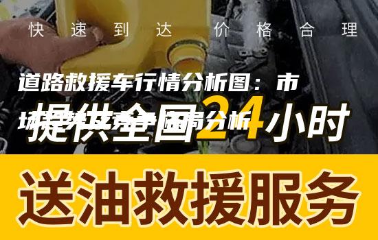 道路救援车行情分析图：市场趋势及竞争格局分析